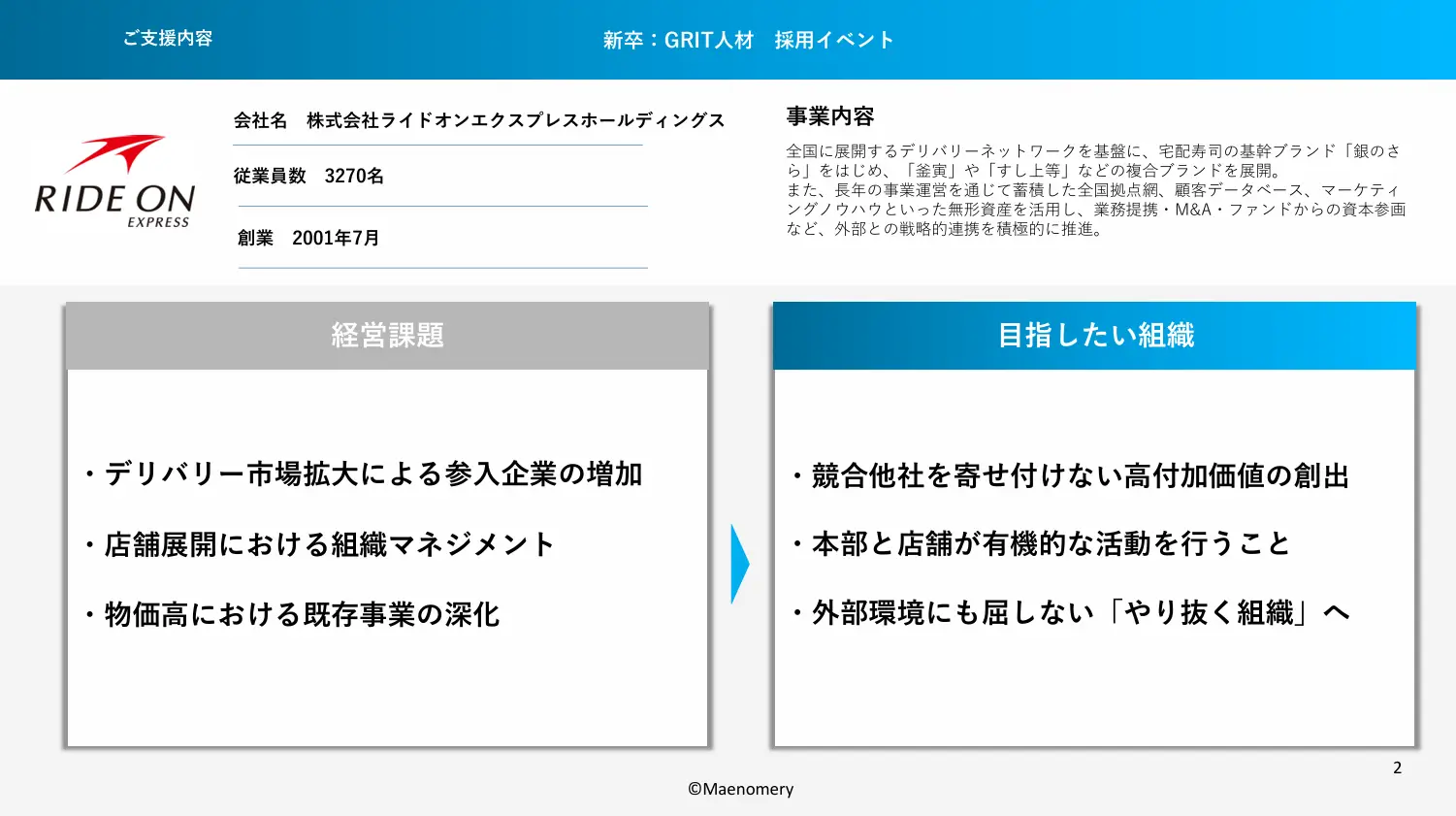 「銀のさら」だけでは終わらせない。──“変わり続ける”ために、私たちはこれからもイベントでGRIT人材を探す。