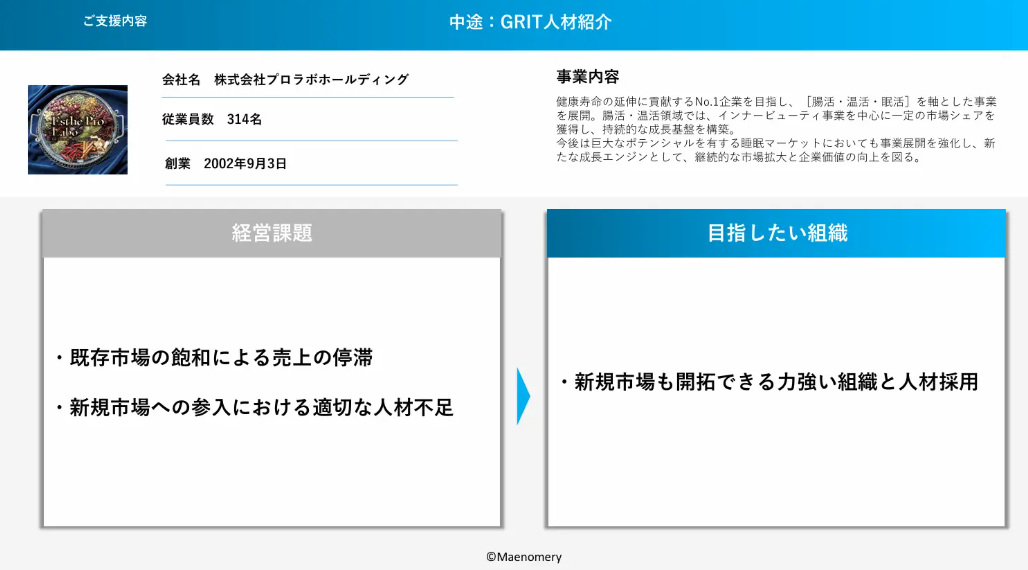 GRIT人材は戦略を空想で終わらせないー売上140％成長を実現したグリット 人材の活用方法とはー