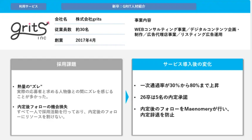 【妥協できない経営者へ】敏腕経営者、grits代表がMaenomeryと共鳴した、運命的な社名との出会いが生んだ採用成功