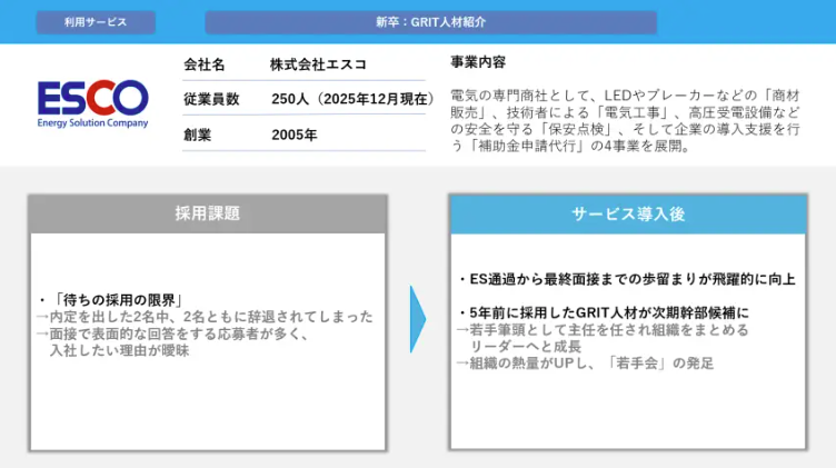 内定者の半数がMaenomery経由—幹部候補へ育つGRIT人材の特徴とは