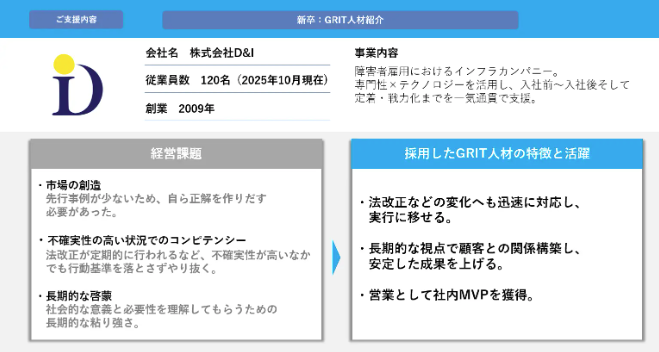 上場企業D&I代表が語る「GRIT人材」が未来を創る理由～やり抜く力が市場を創造する～